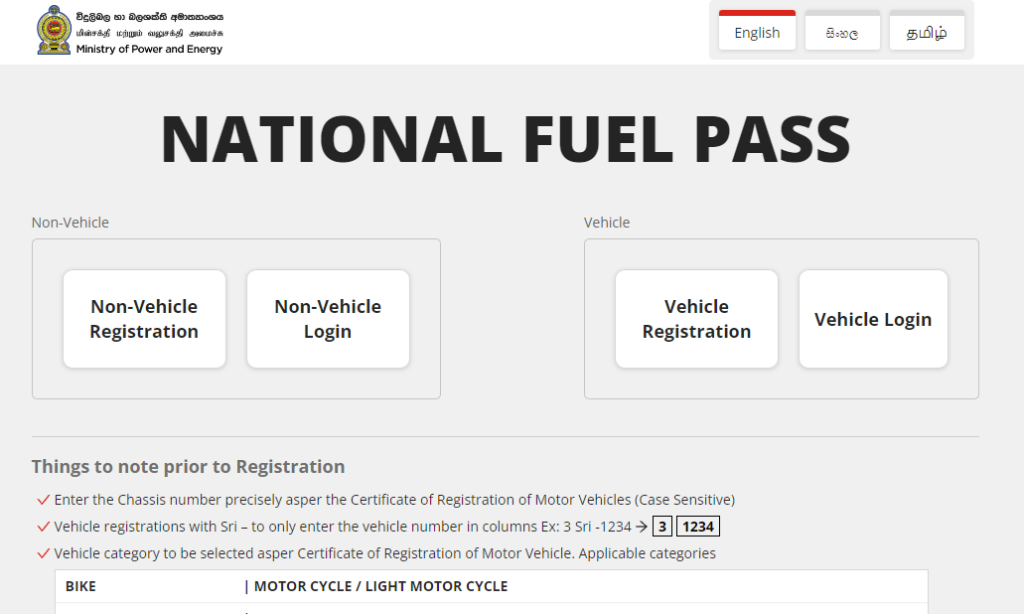 fuel pass.gov.lk
